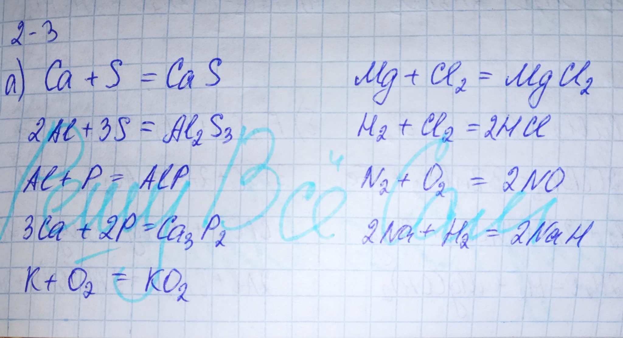 Преобразуйте схемы в уравнения реакций al s al2s3